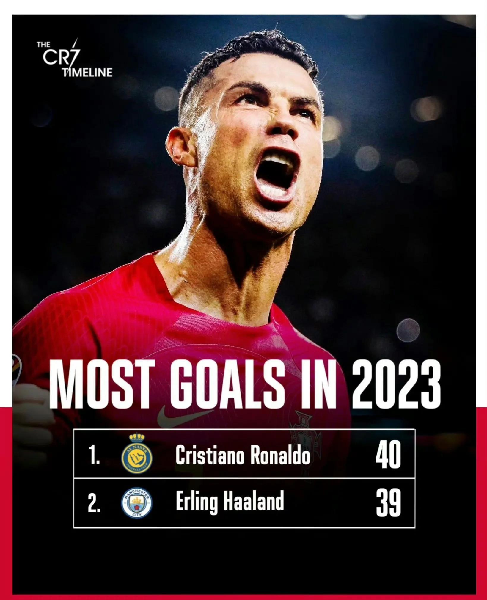 南宫28-雄鹿引发争议！，C罗官方宣布比赛规则变更新规引发球迷热议的简单介绍