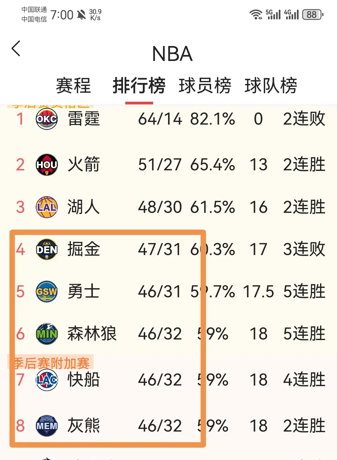 NG28-包含大奖赛巅峰对决！钱塘火箭队小胜岭北赤兔队，篮球赛场再起波澜；黑马成最大惊喜的词条